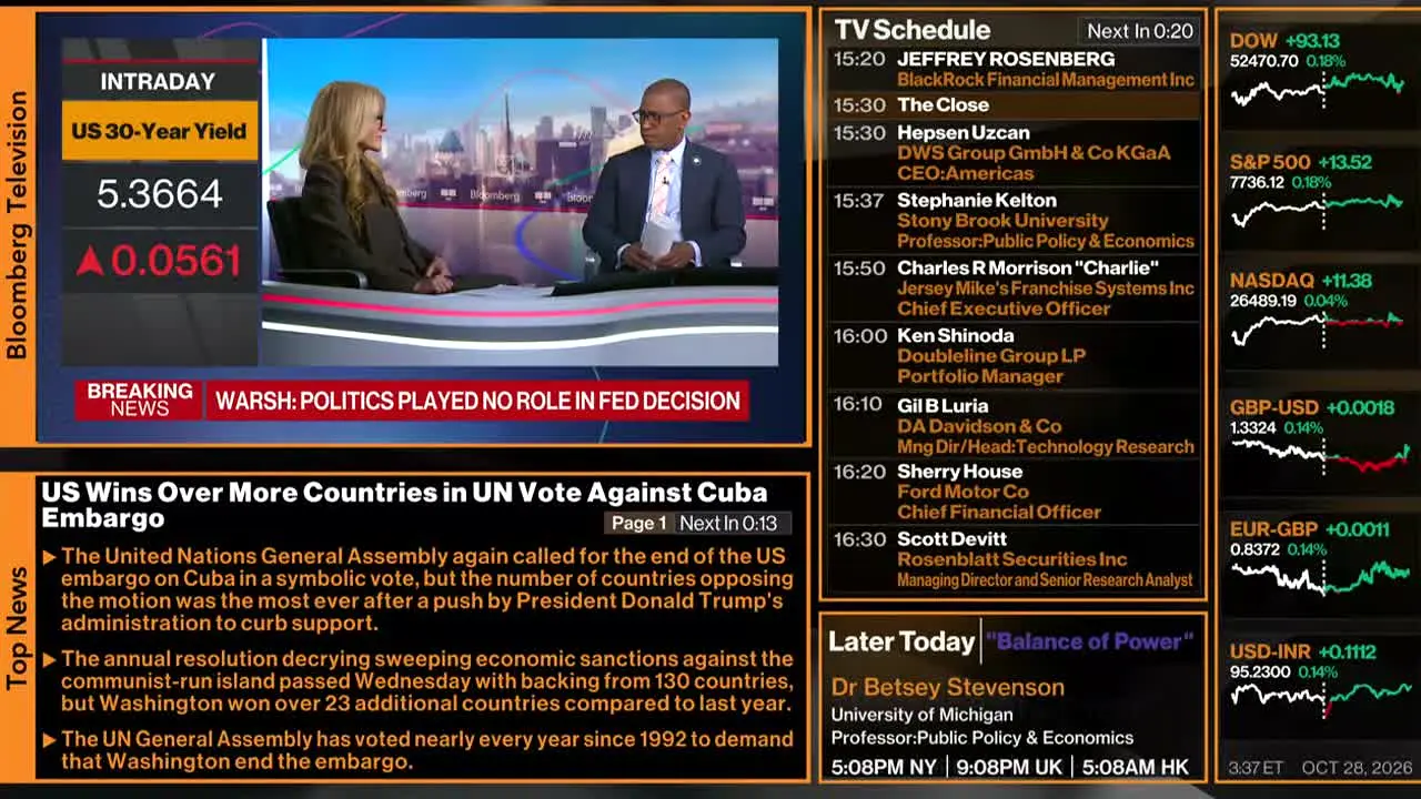 Bloomberg TV+ na żywo