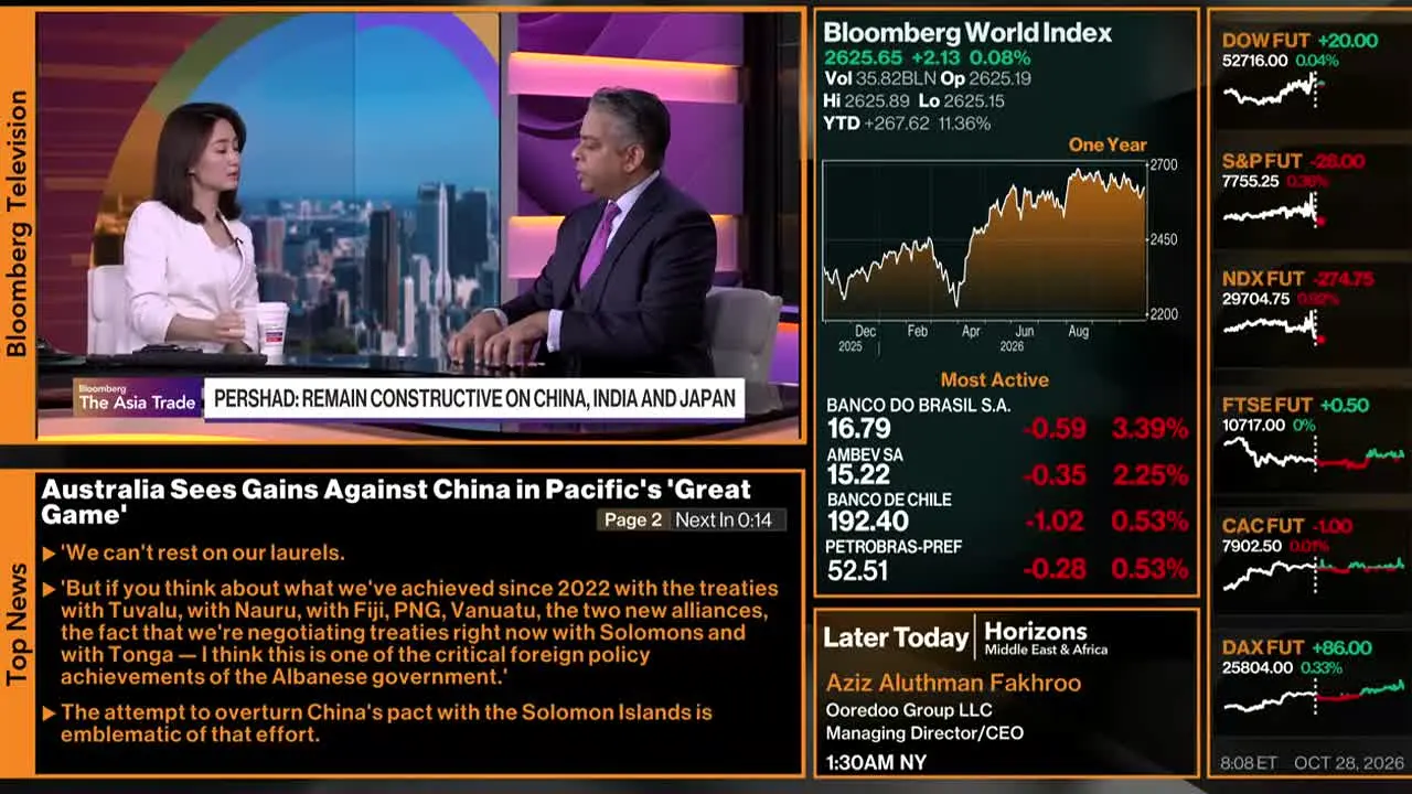Bloomberg TV+ live