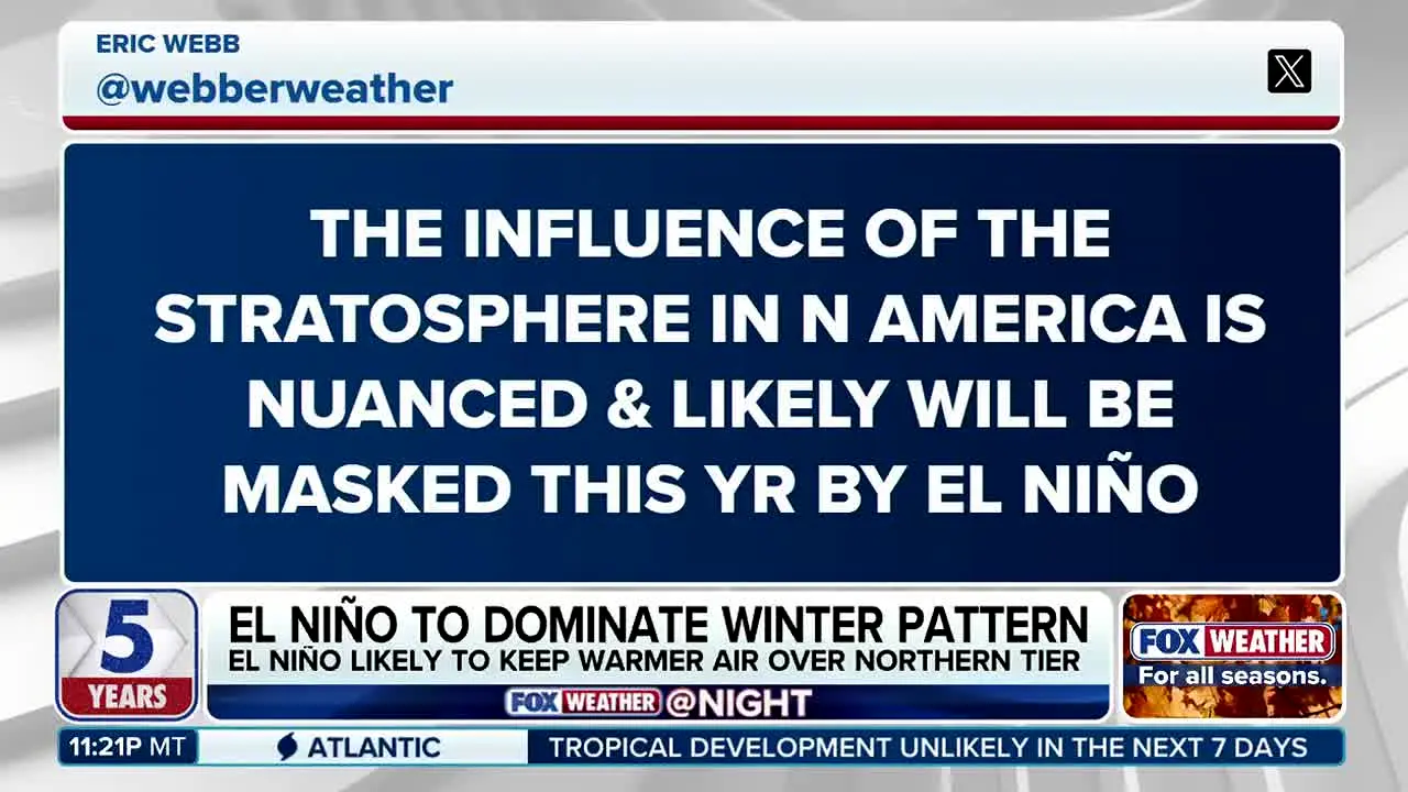 Fox Weather live