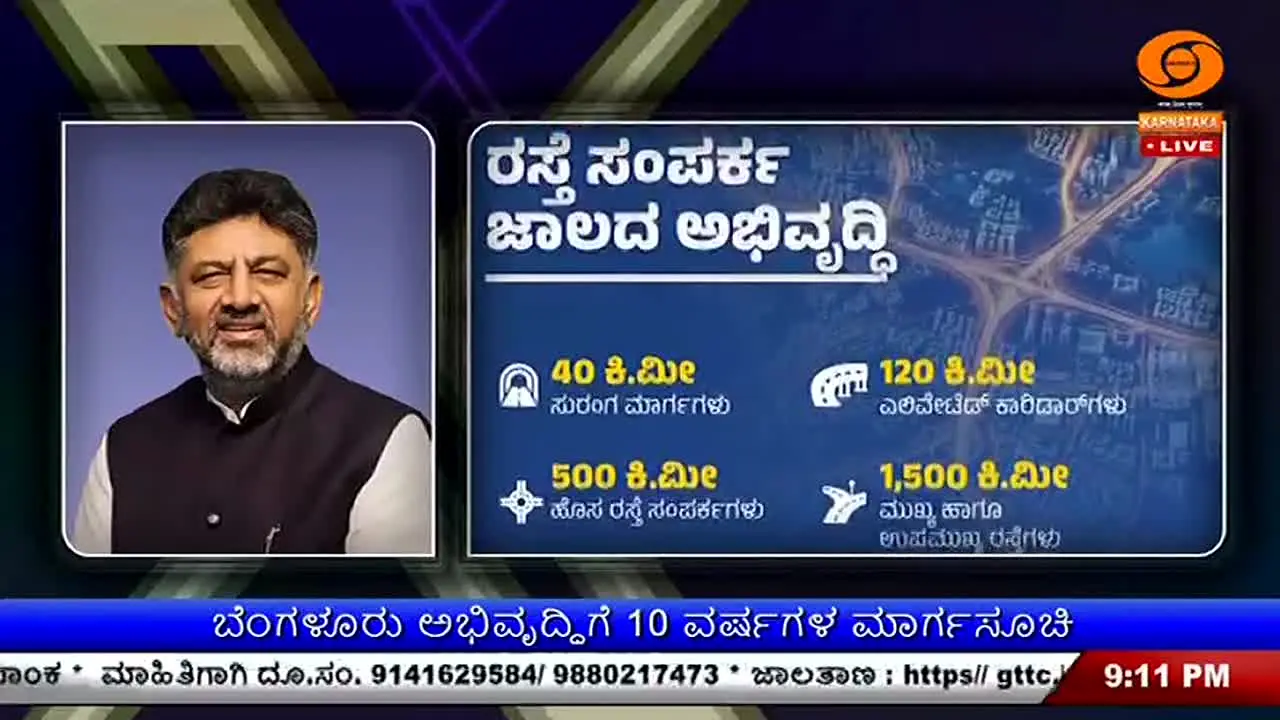 DD Chandana live