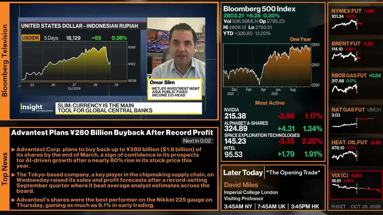 Bloomberg TV+ en vivo