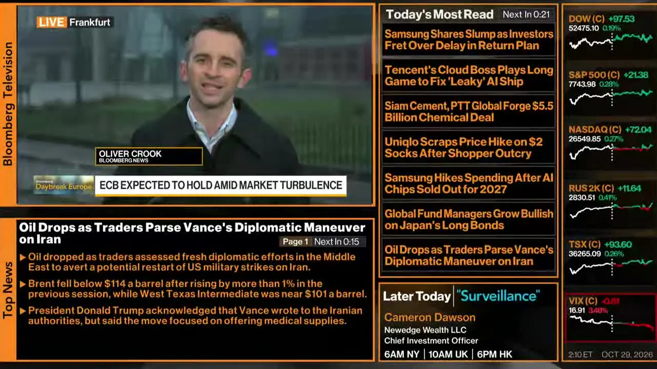 Bloomberg TV+ live