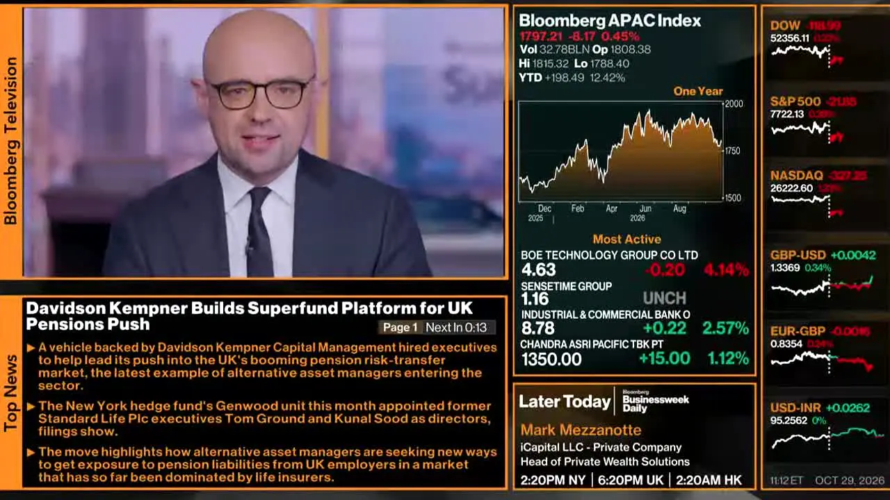 Bloomberg TV+ in diretta