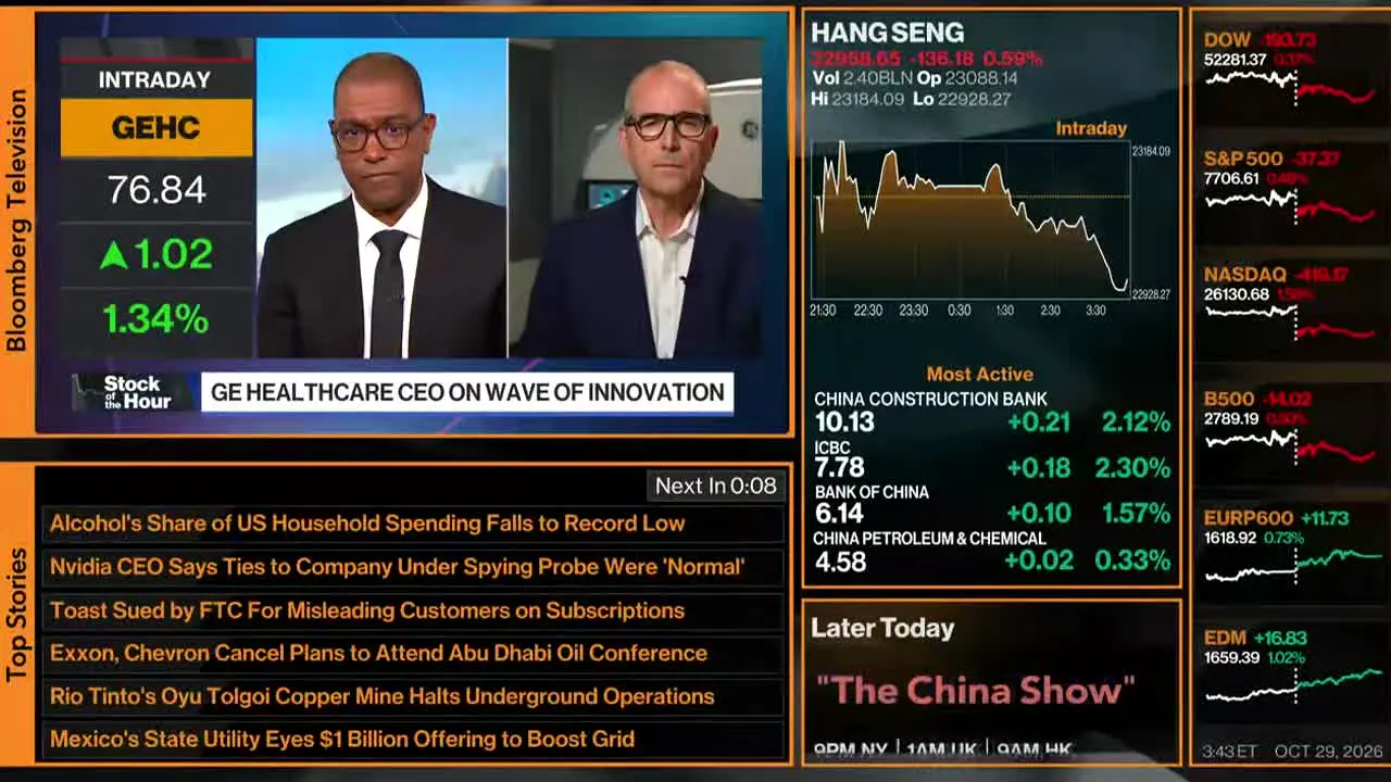 Bloomberg TV+ na żywo