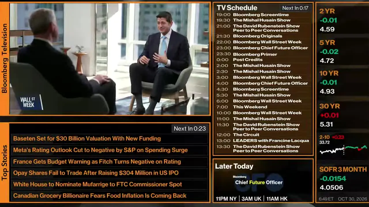 Bloomberg TV+ ao vivo