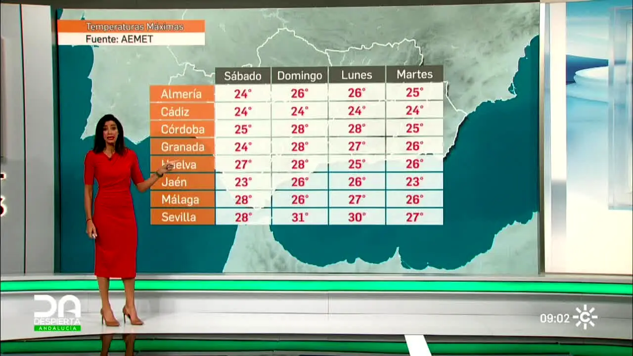 Canal Sur Noticias live
