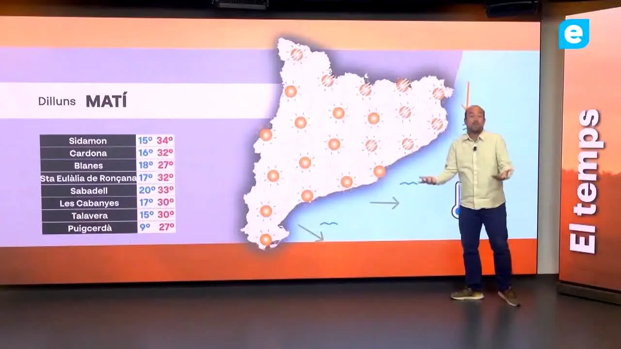 Empordà TV live