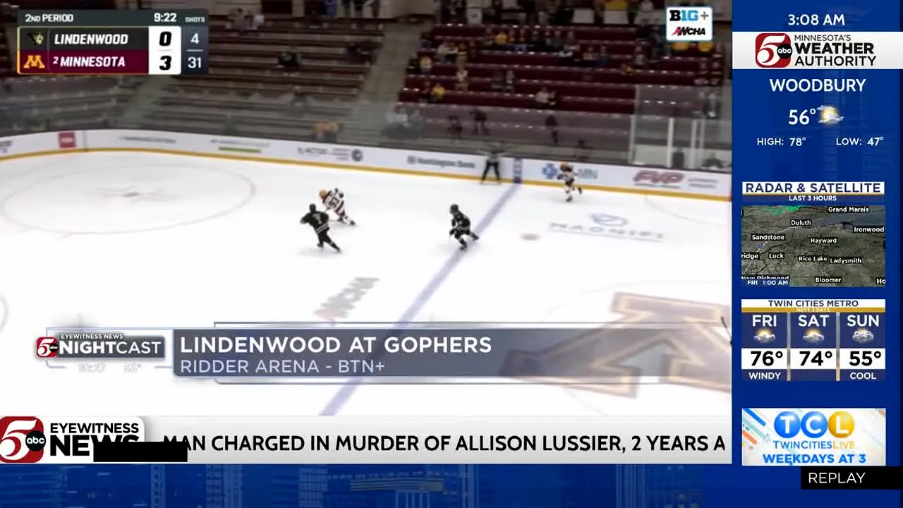 ABC KSTP-TV live