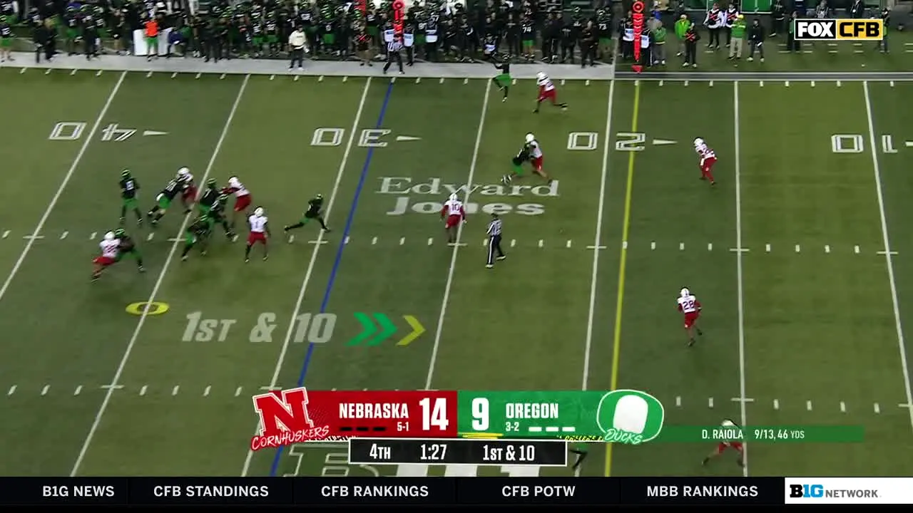 Big Ten Network ao vivo