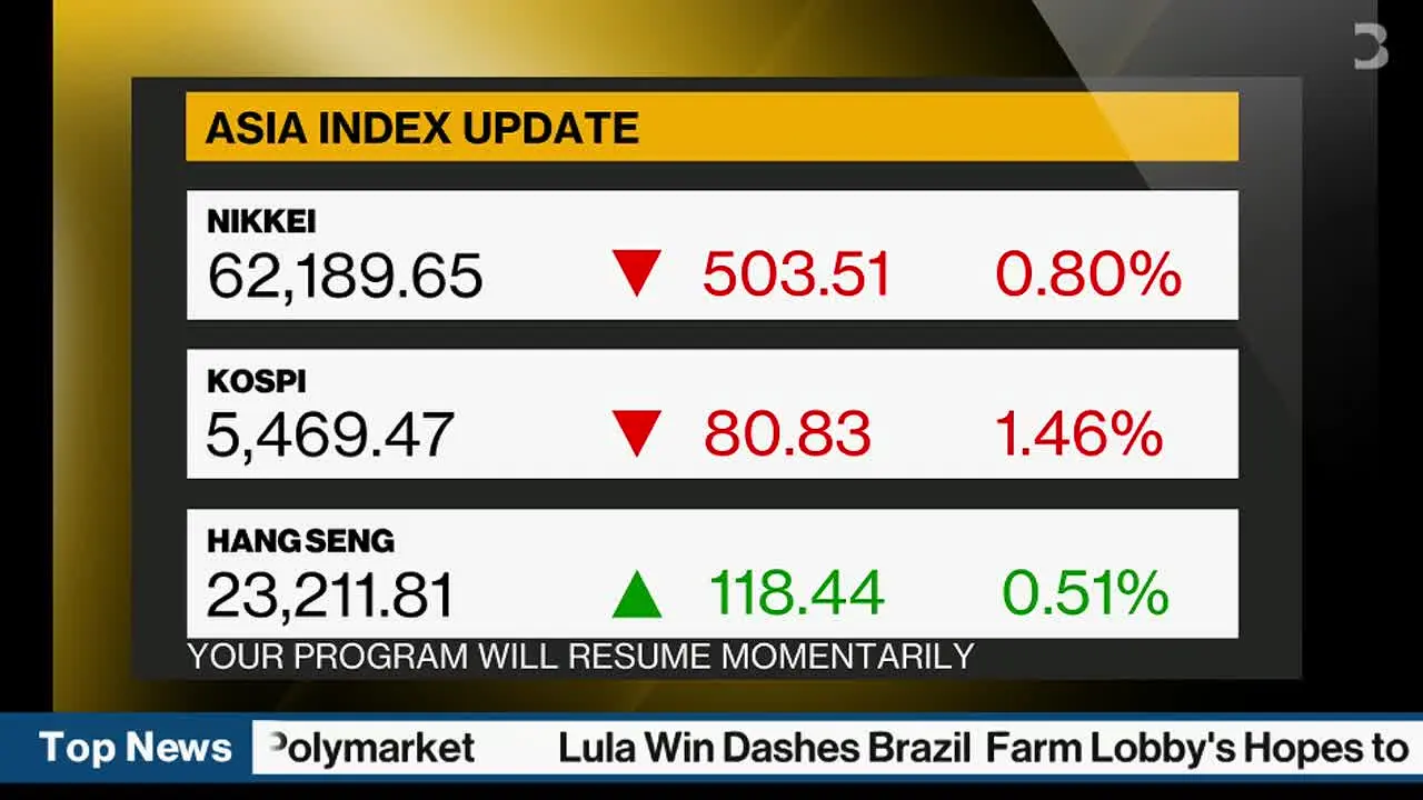 Bloomberg Originals live