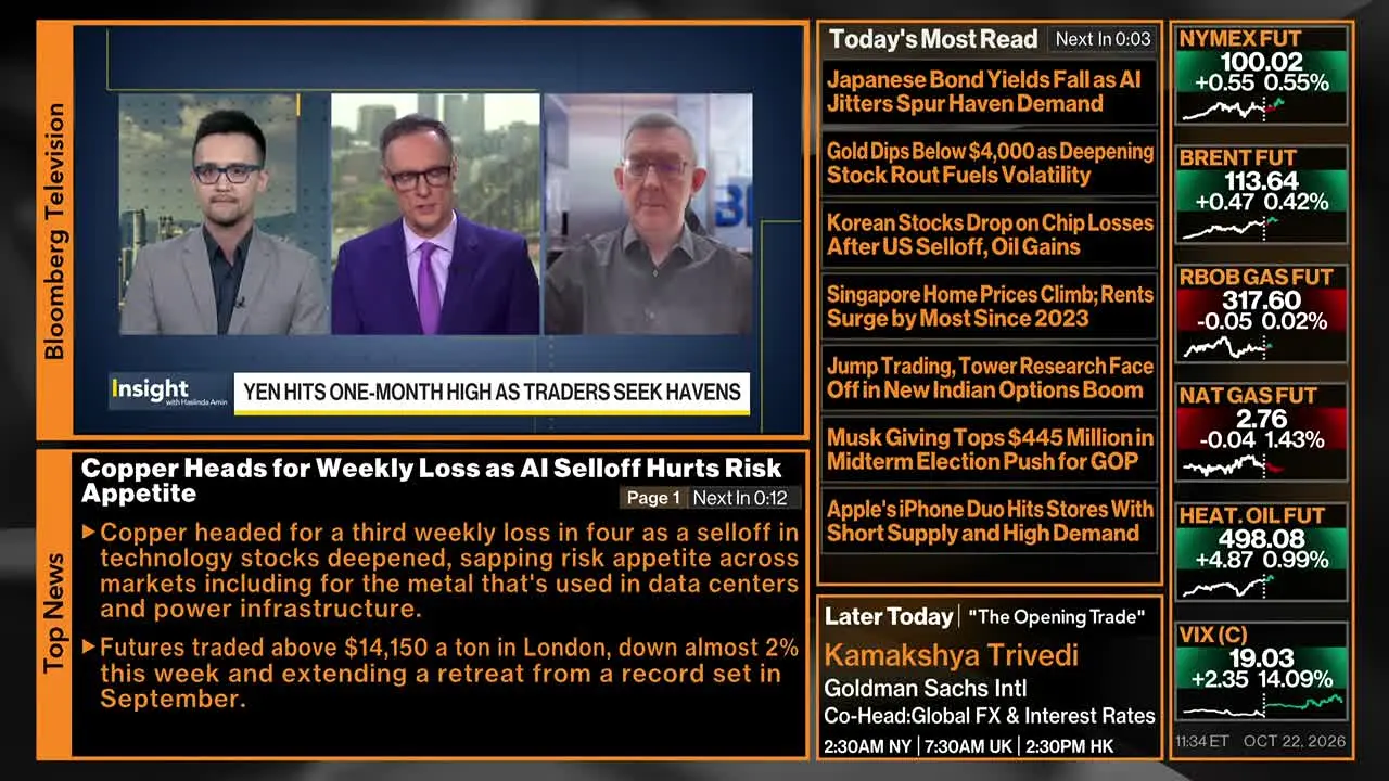 Bloomberg TV live