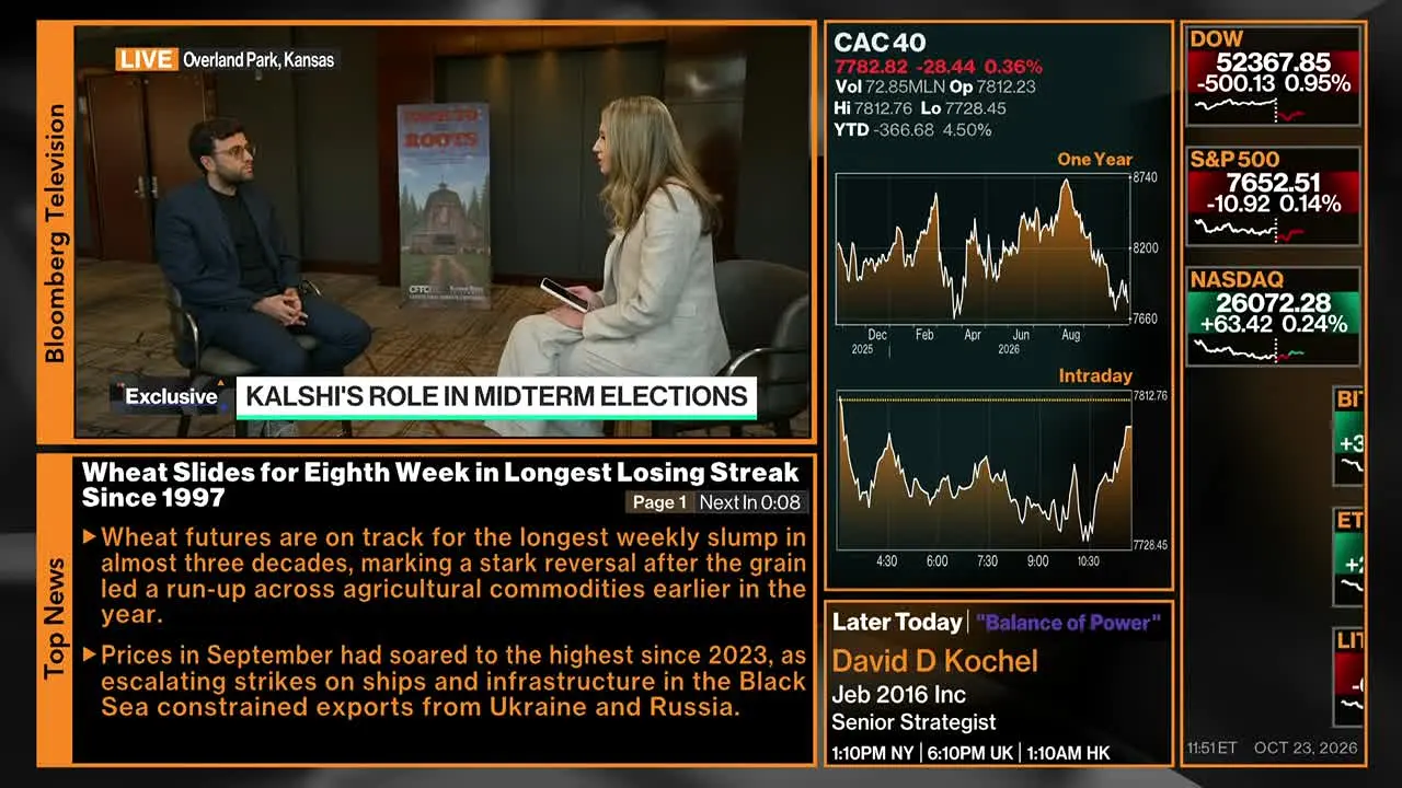 Bloomberg TV ao vivo