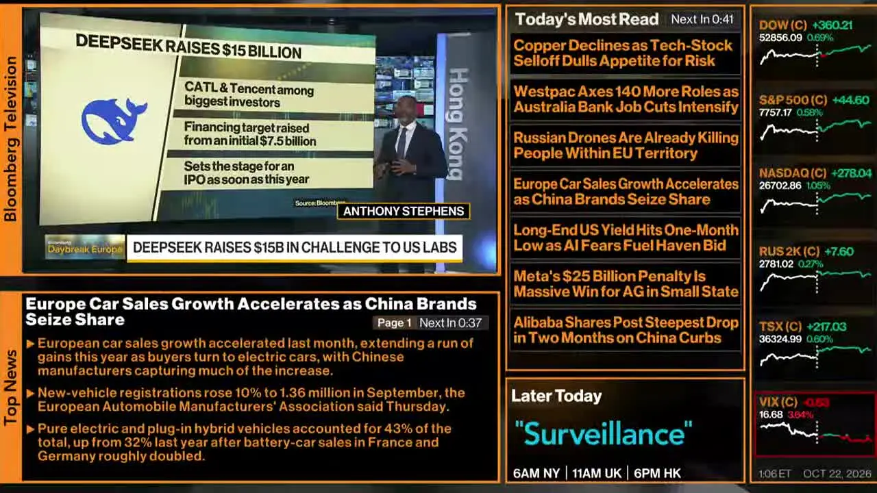 Bloomberg TV + in diretta