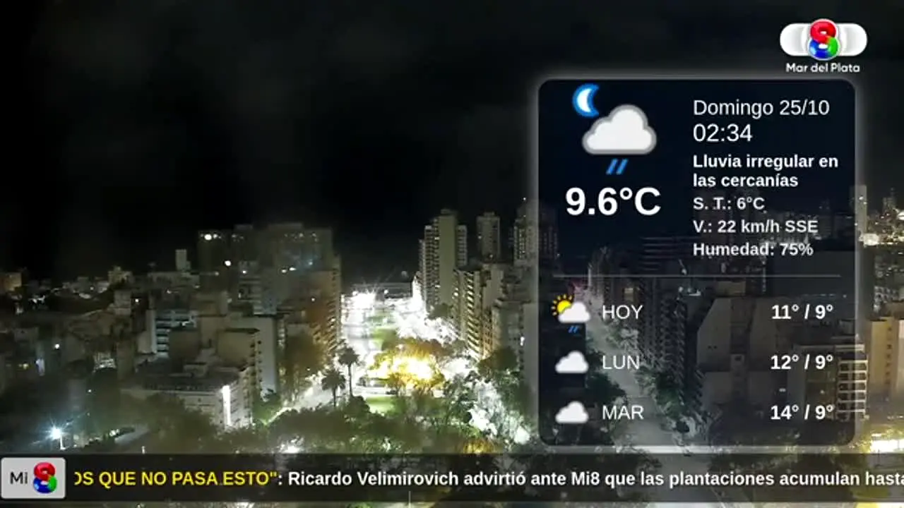 Canal 8 Mar del Plata live