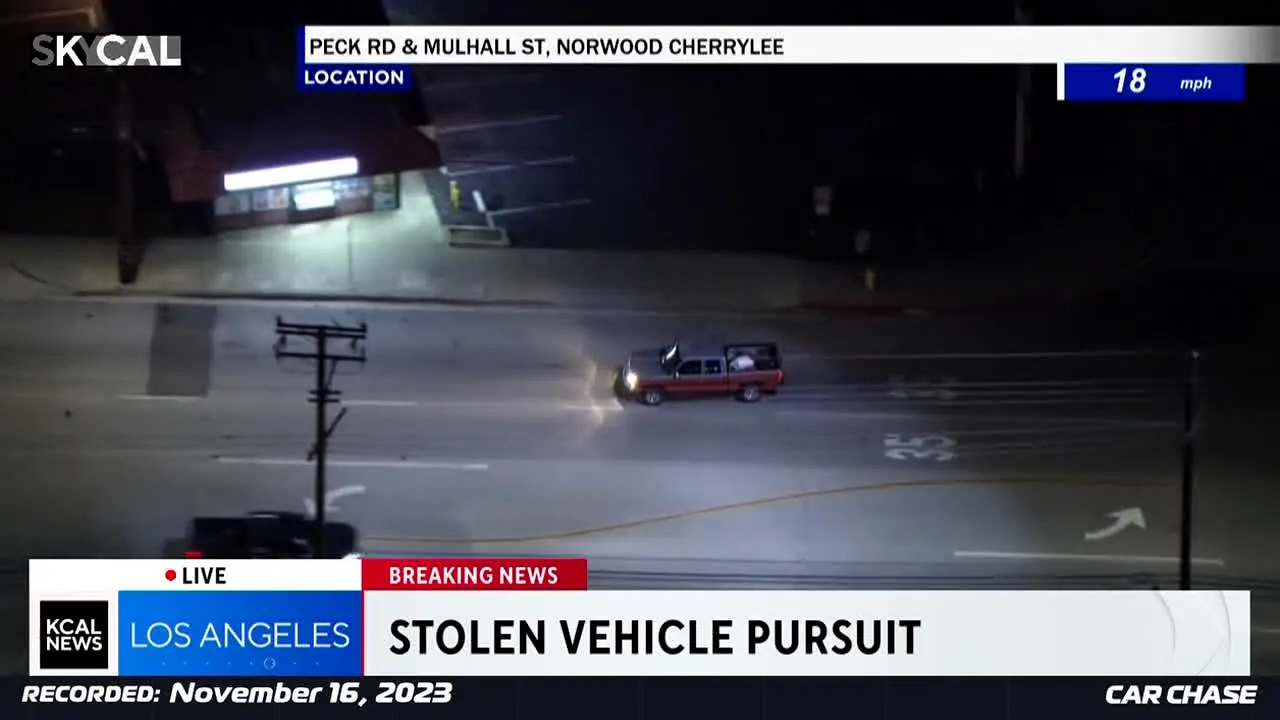 Car Chase na żywo