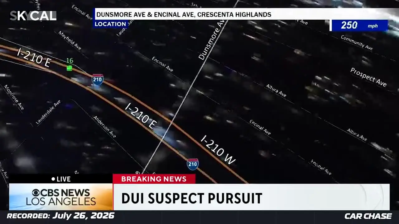 Car Chase live