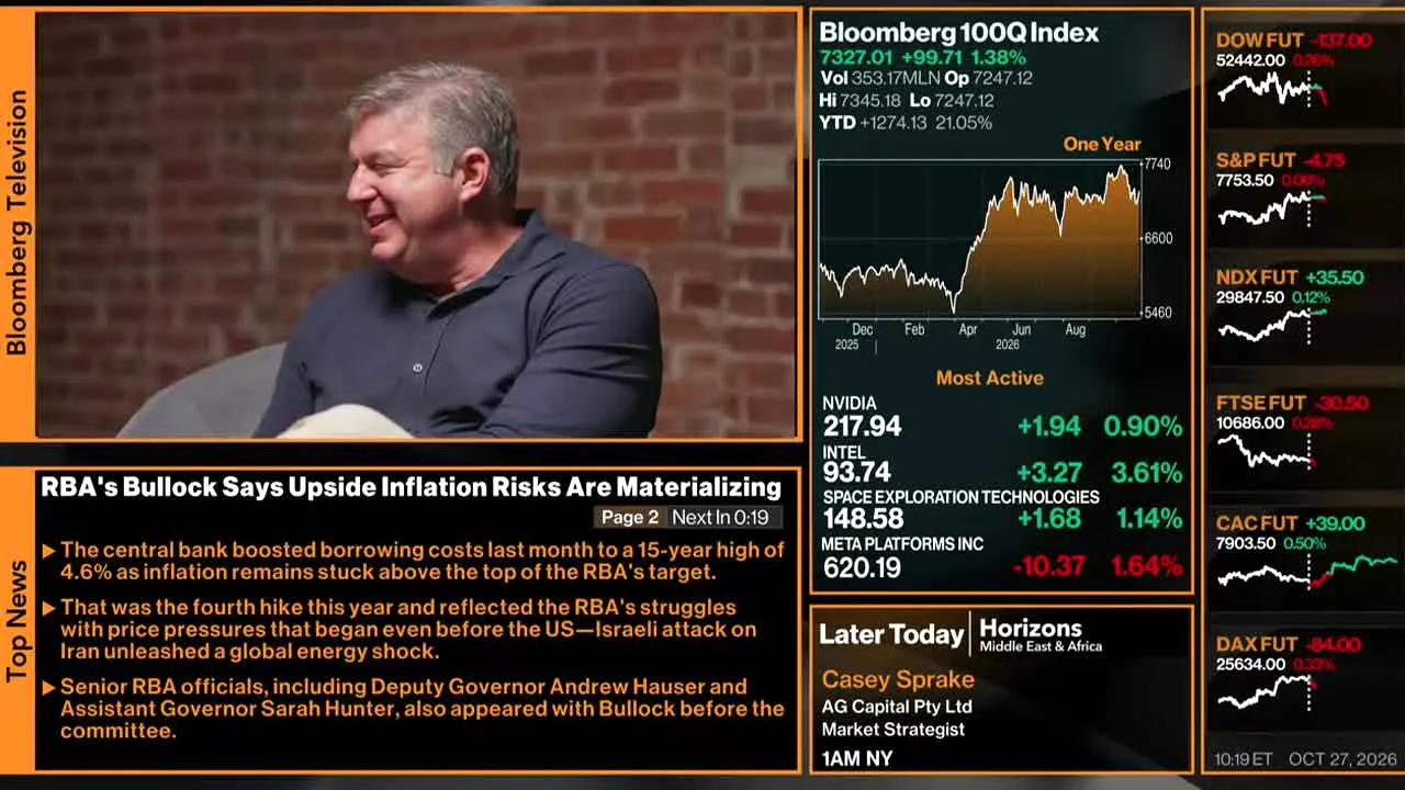 Bloomberg TV+ live