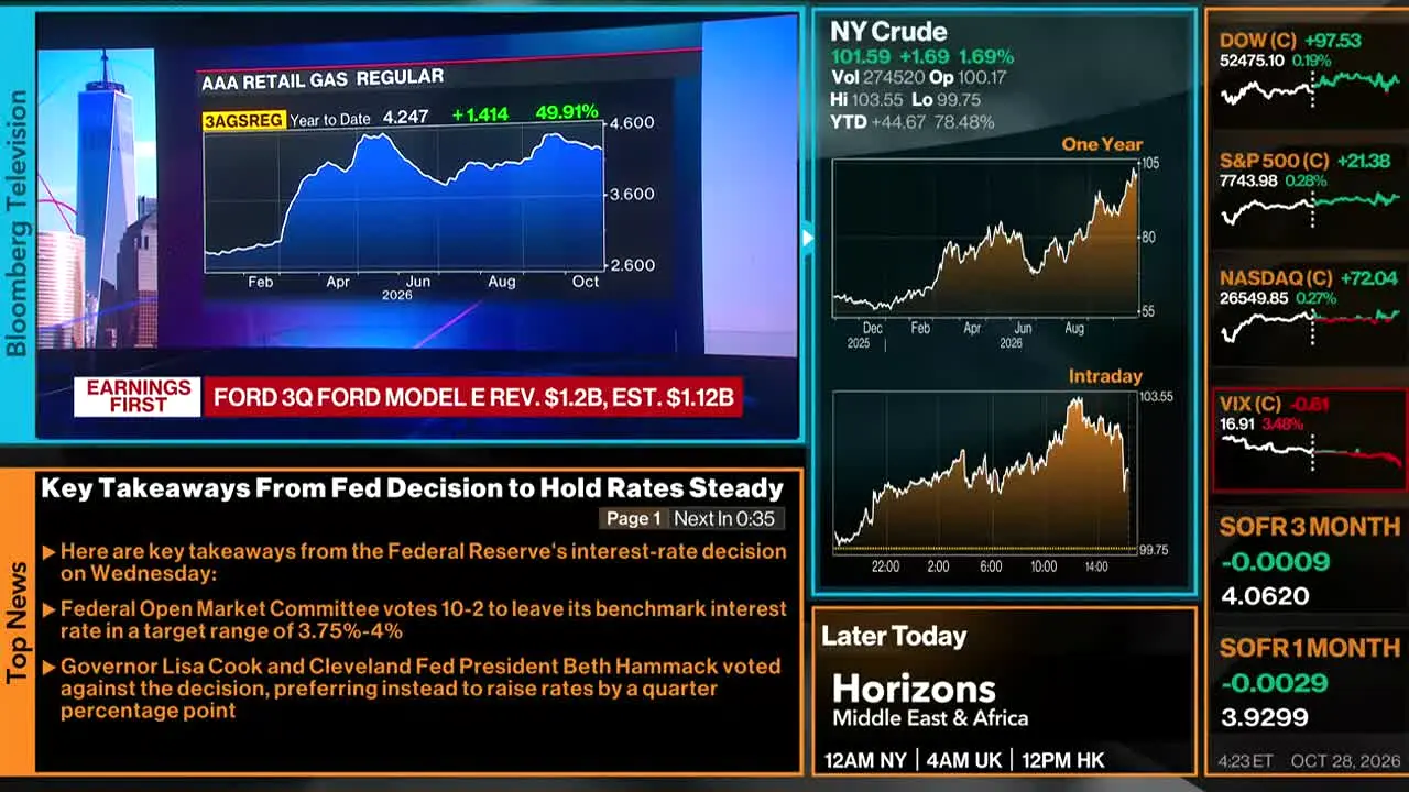 Bloomberg TV+ live