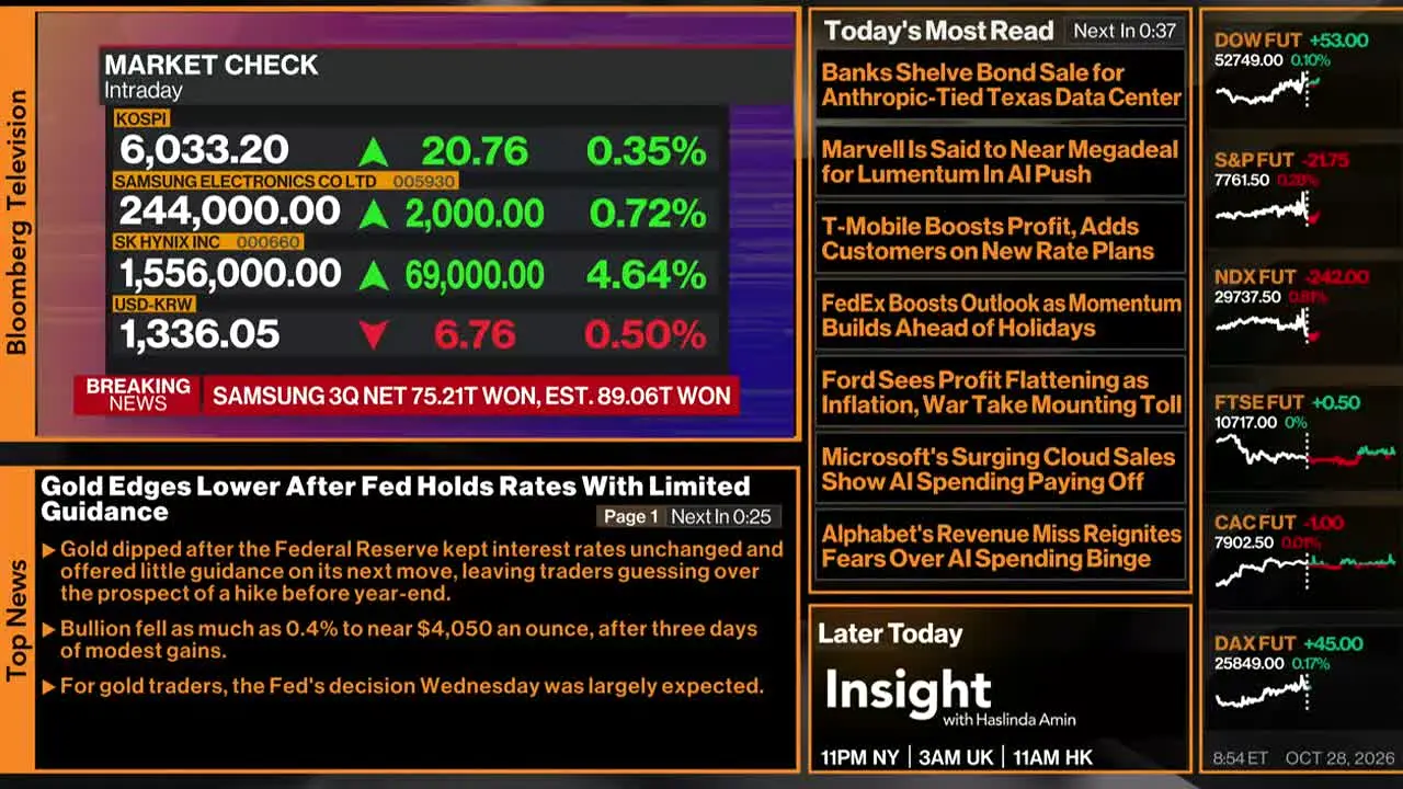 Bloomberg TV+ live