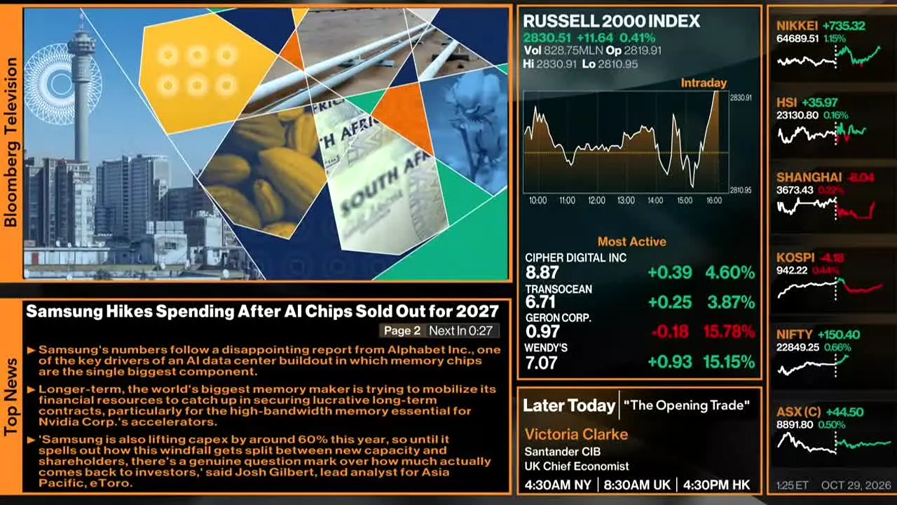 Bloomberg TV+ — прямой эфир