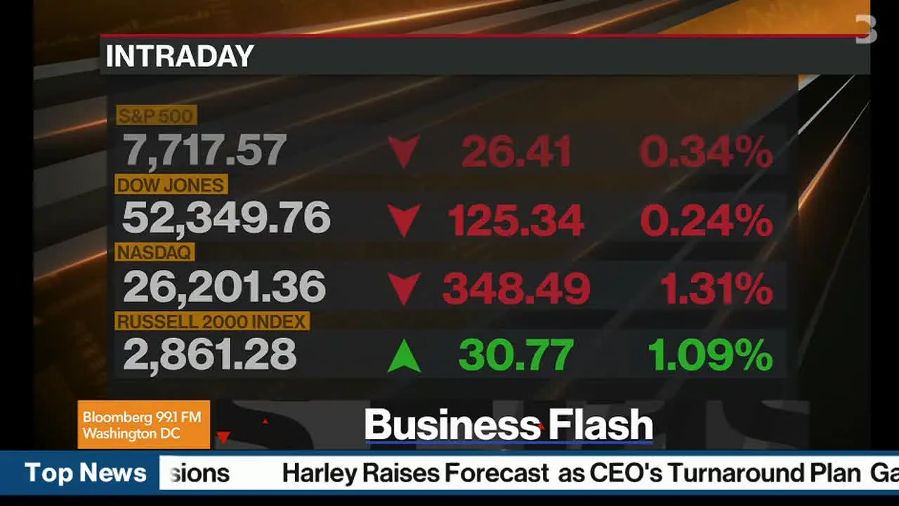 Bloomberg Originals in diretta