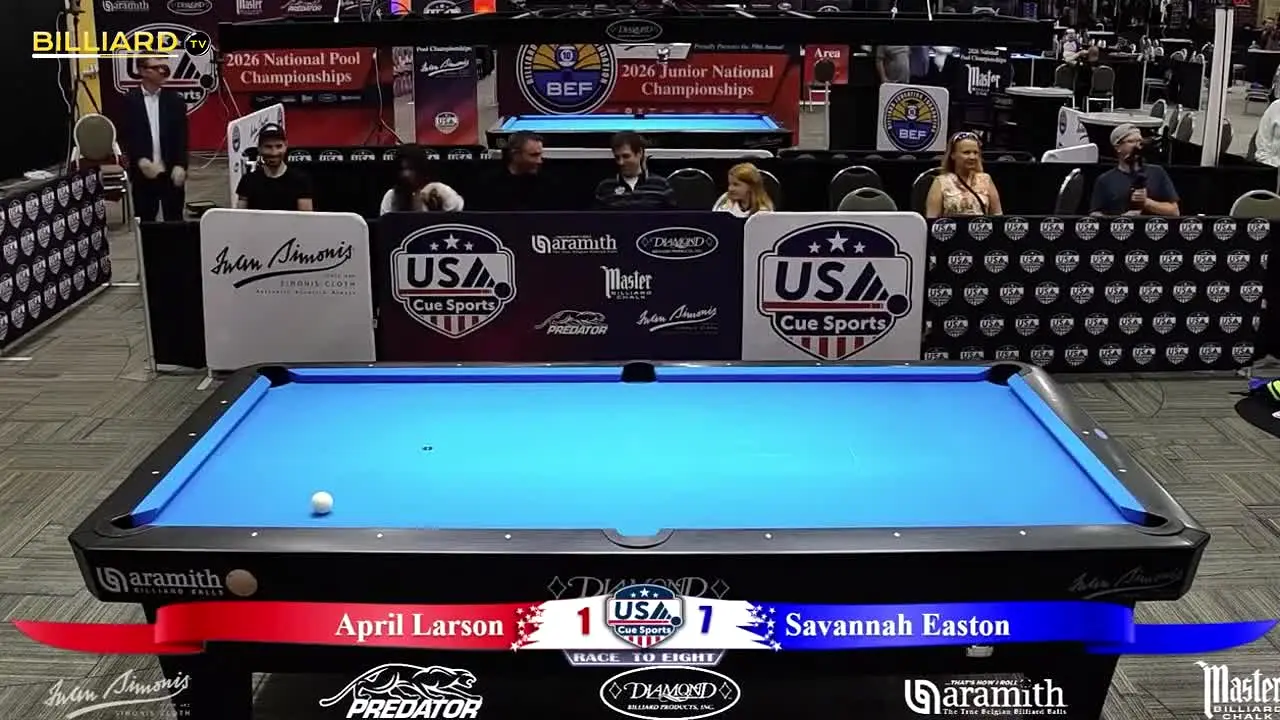 Billiard TV na żywo