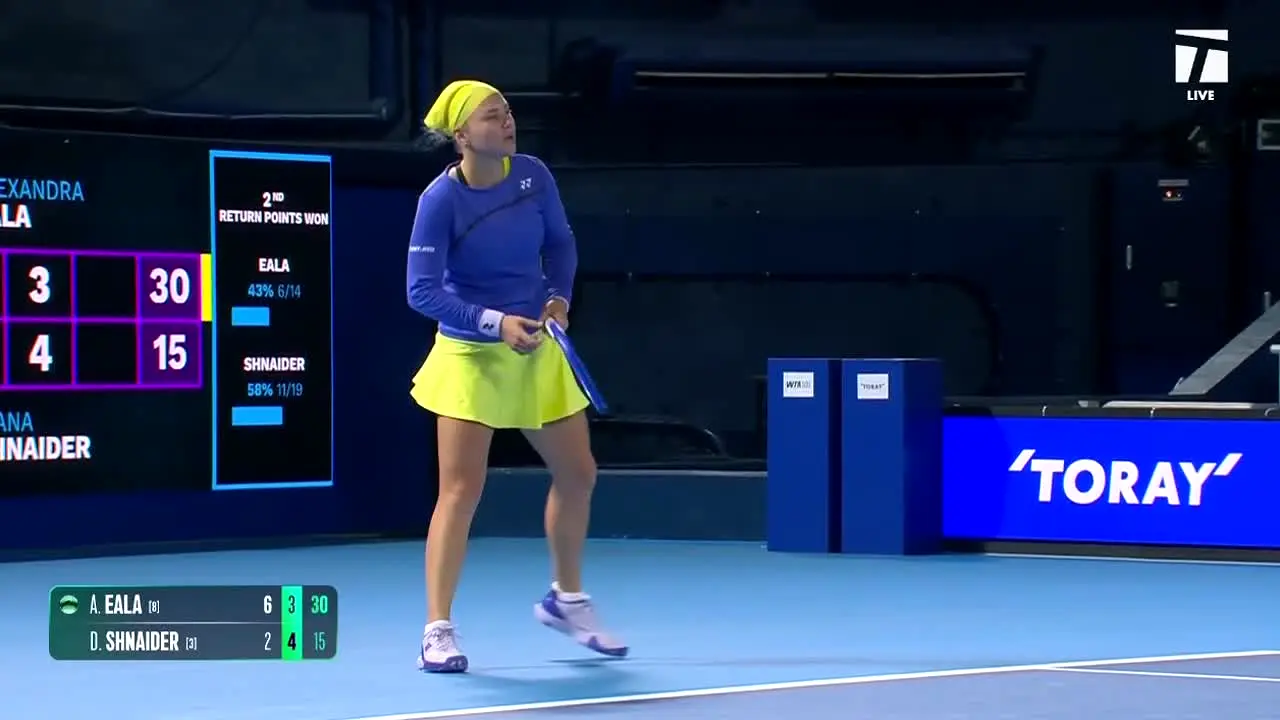 Tennis Channel live