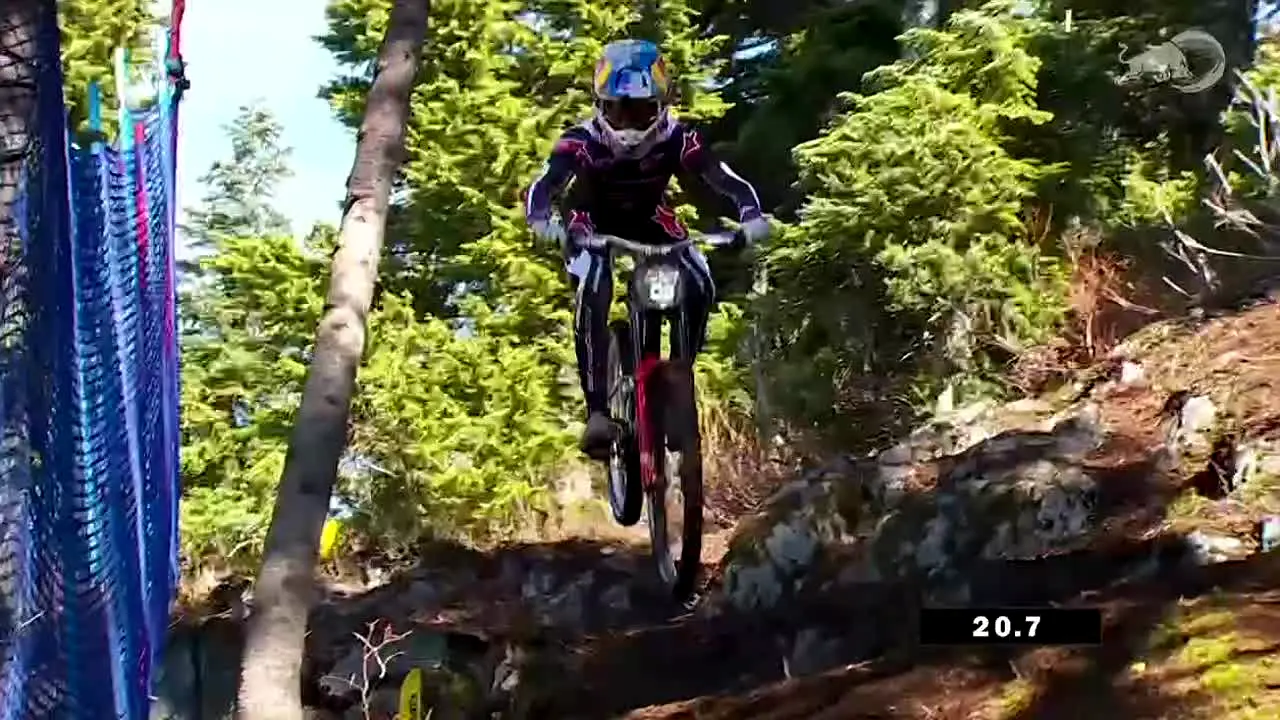 Red Bull TV live