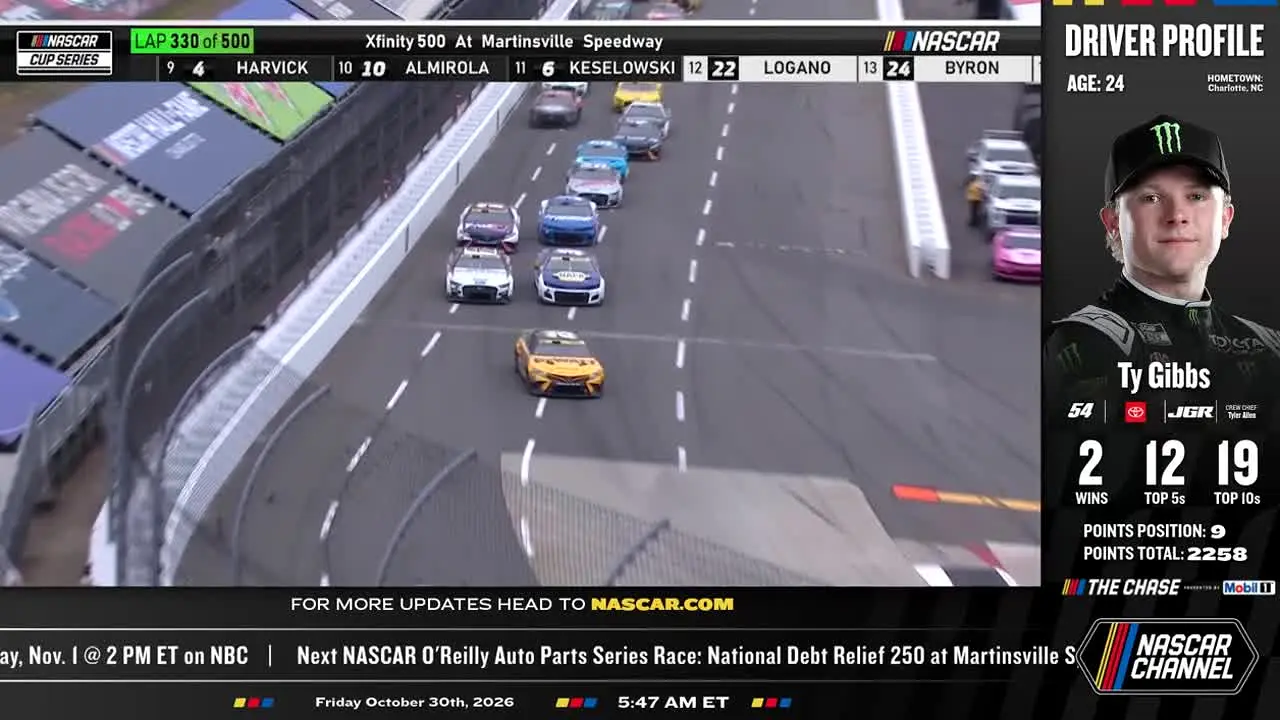 NASCAR en direct