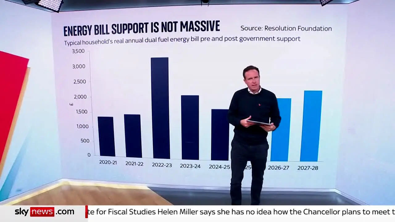 Sky News live