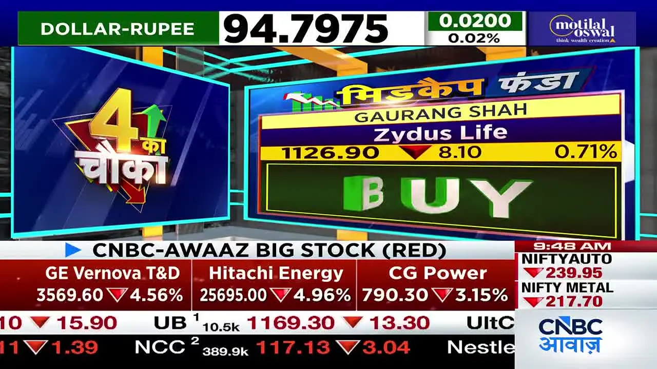 CNBC Awaaz live