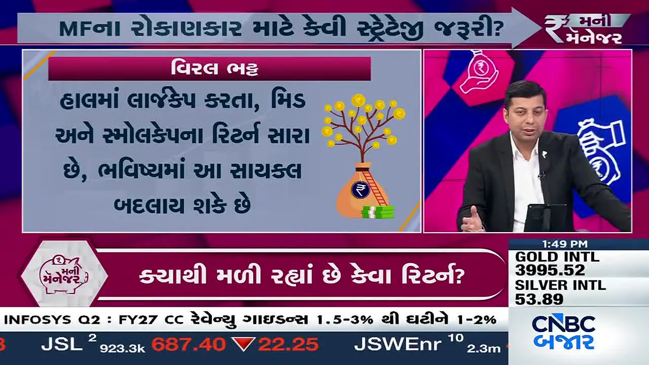 CNBC Bajar en direct