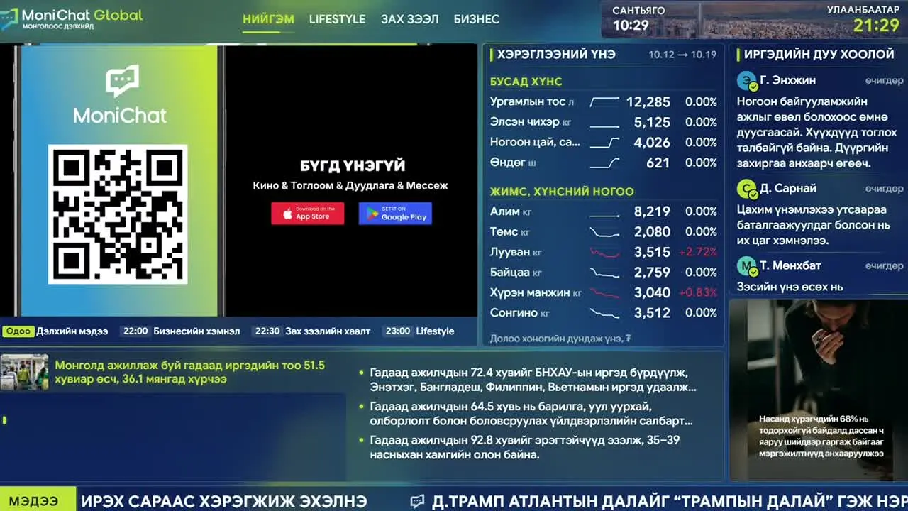 CNBC MGL live