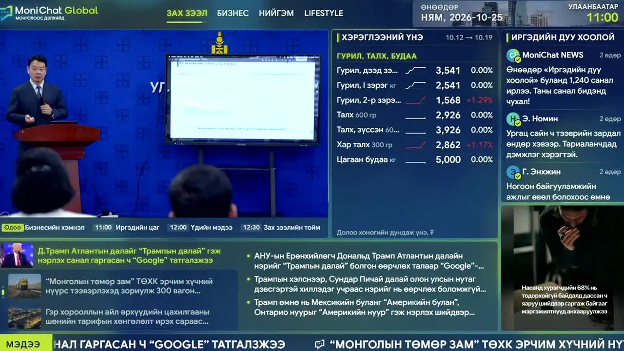 CNBC MGL — прямой эфир