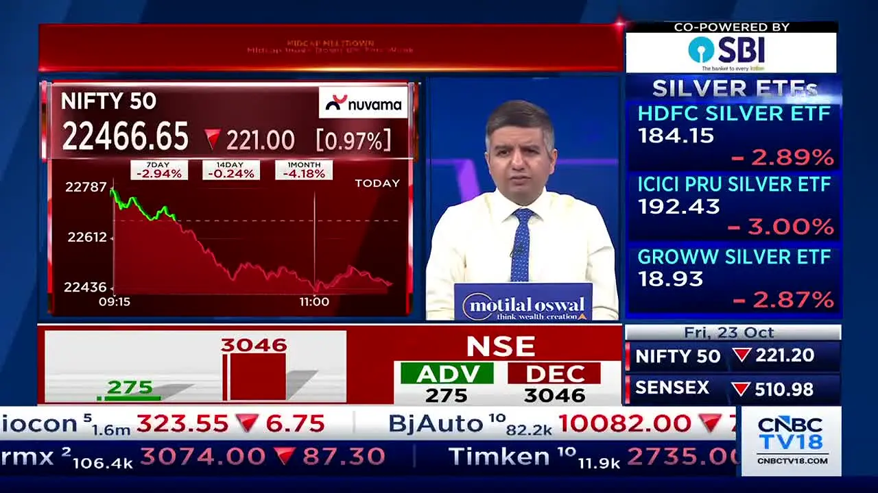 CNBC TV18 live