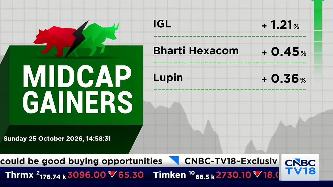 CNBC TV18 in diretta