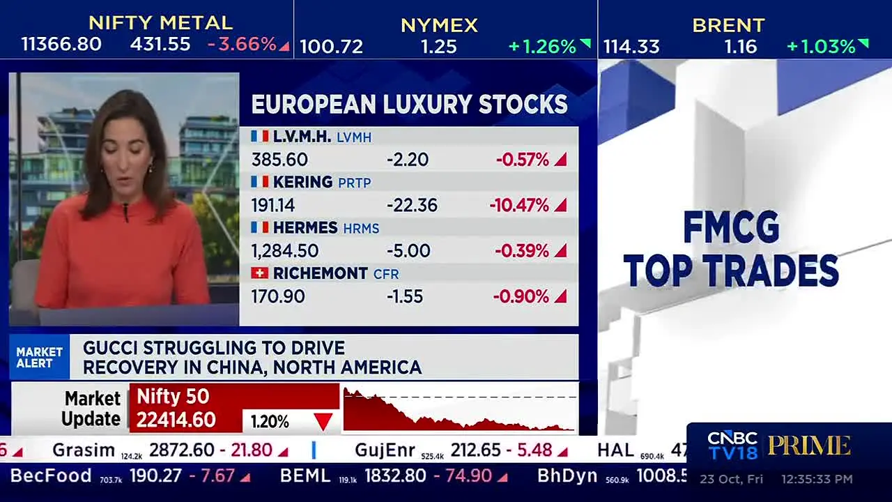 CNBC TV18 Prime live