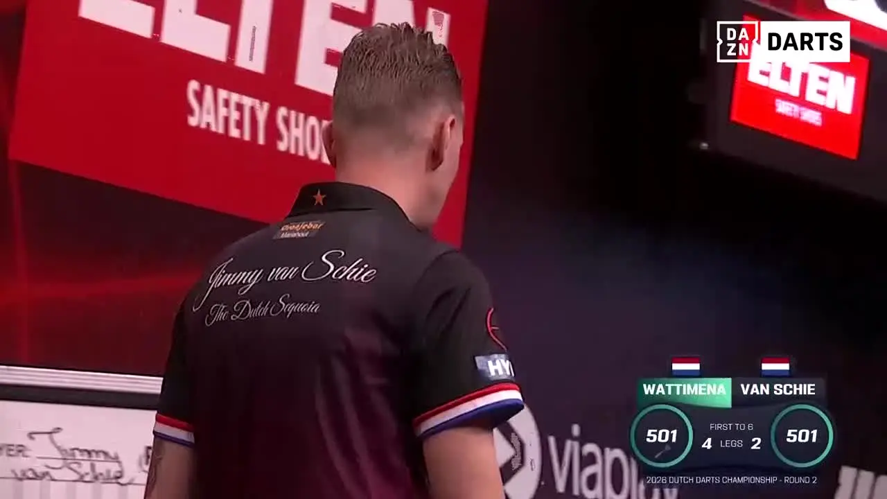 DAZN Darts x Pluto TV en vivo