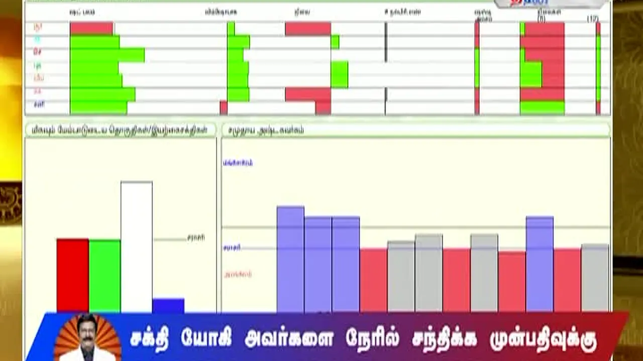 Dheeran TV live