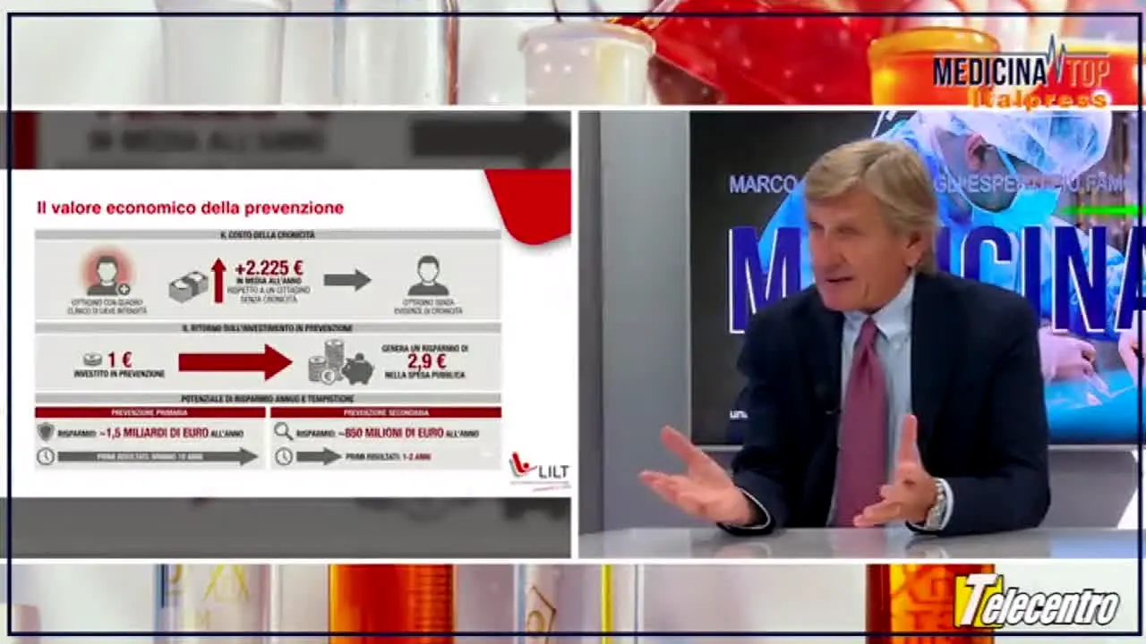 Di.TV 80 live