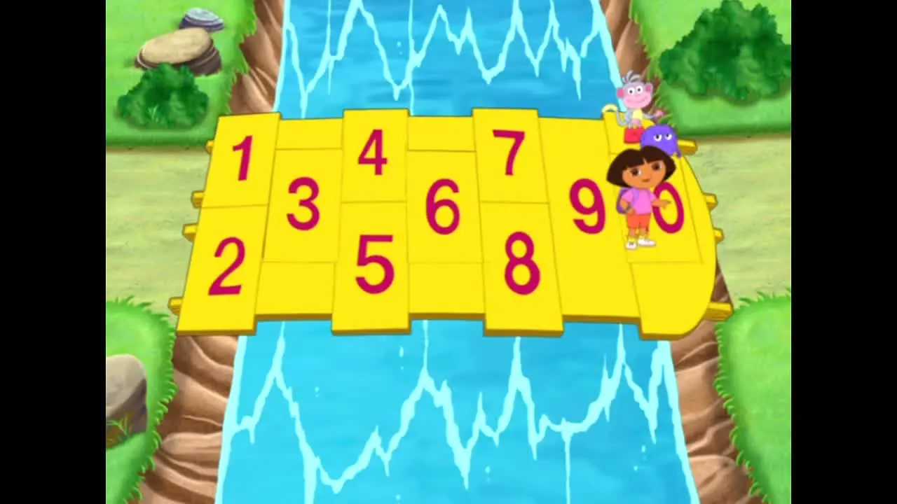 Dora TV na żywo
