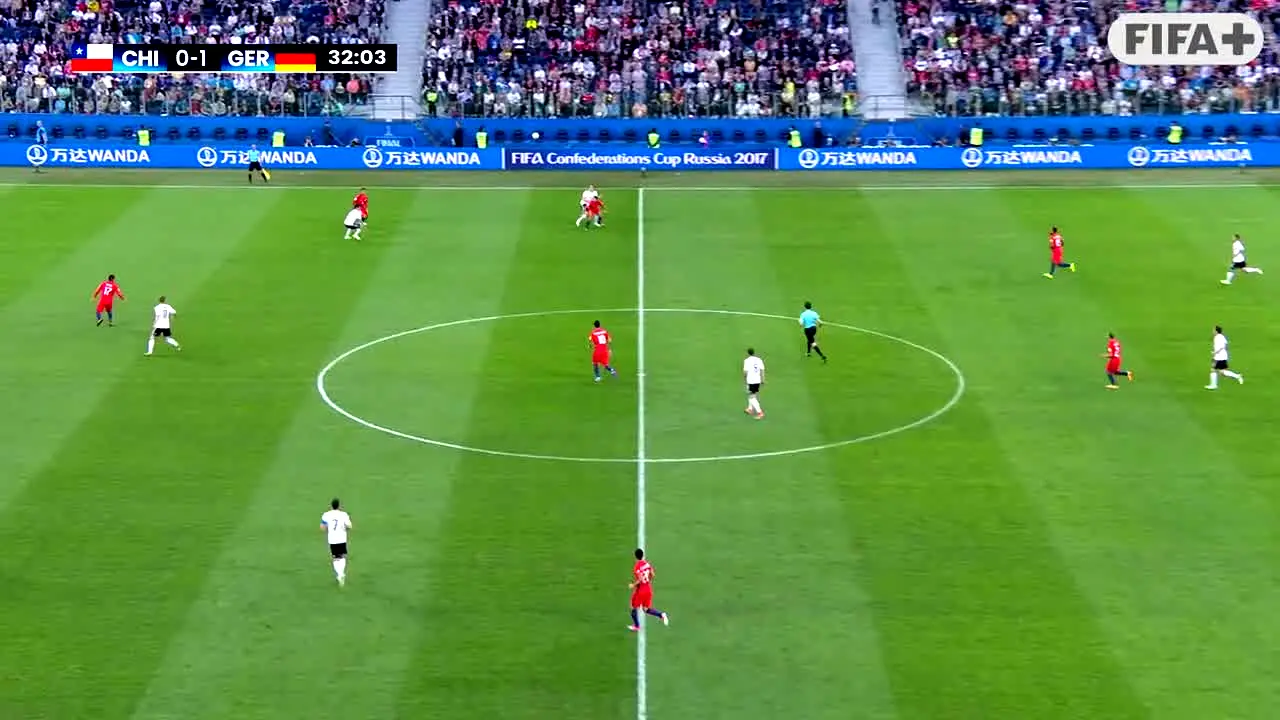 FIFA+ German live