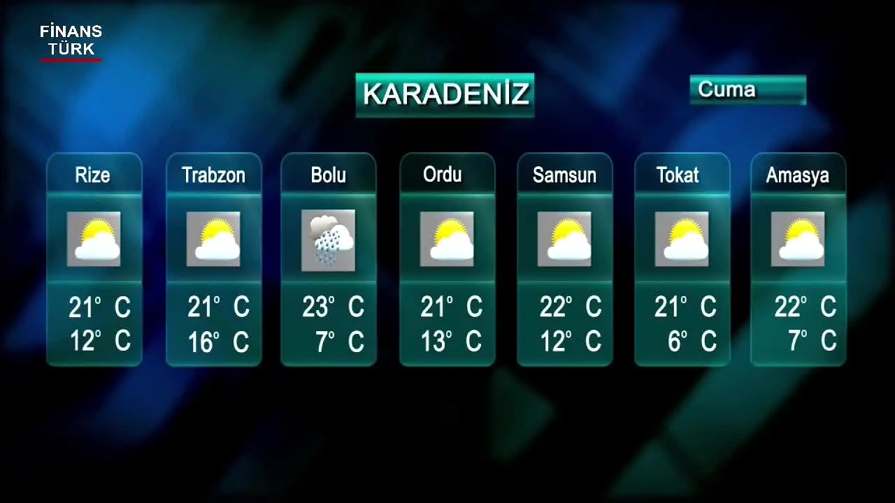 Finans Turk TV live