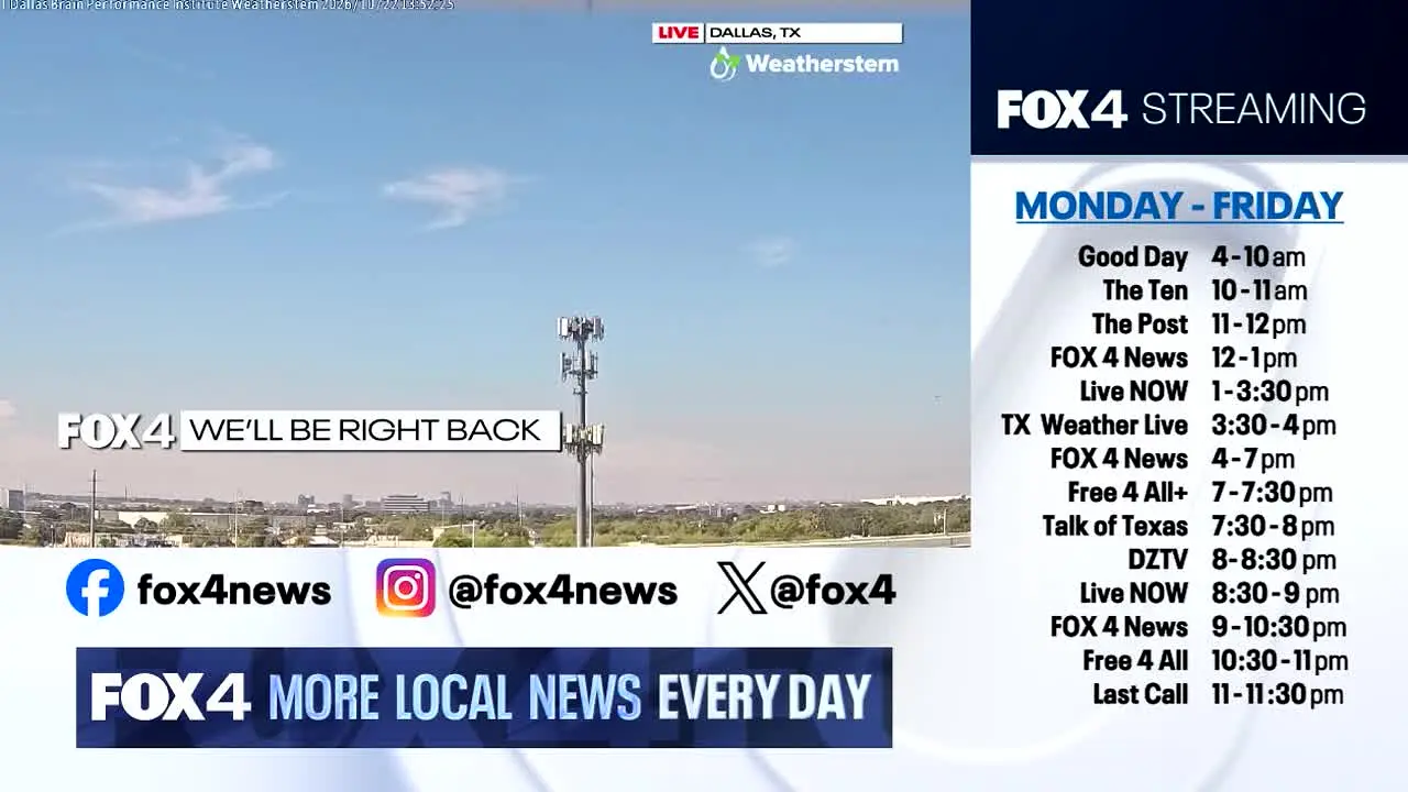 Fox KDFW en vivo