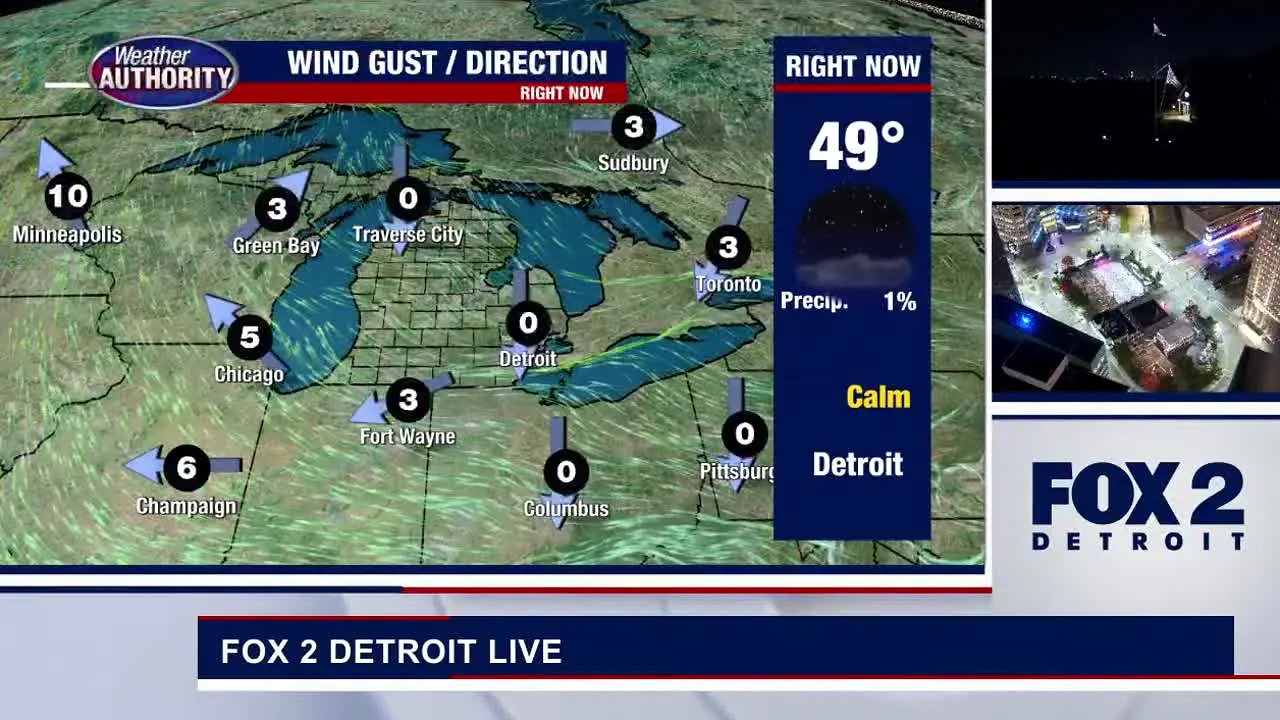 Fox WJBK en direct