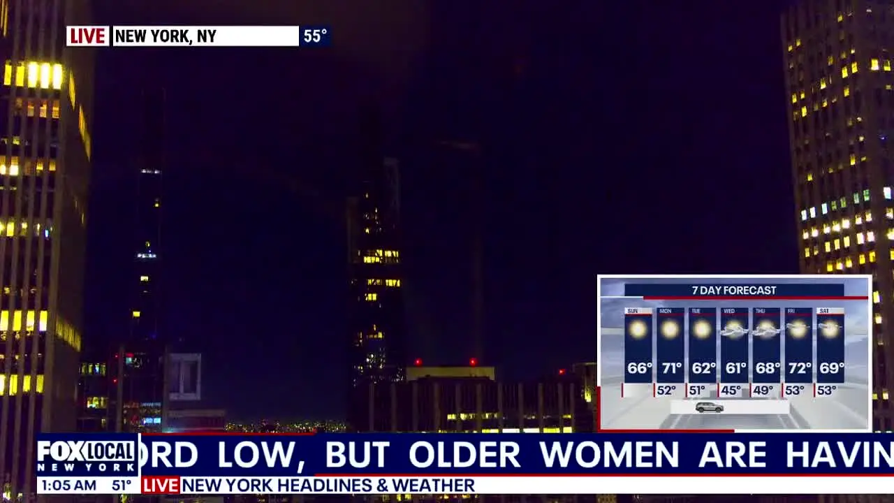 Fox WNYW ao vivo