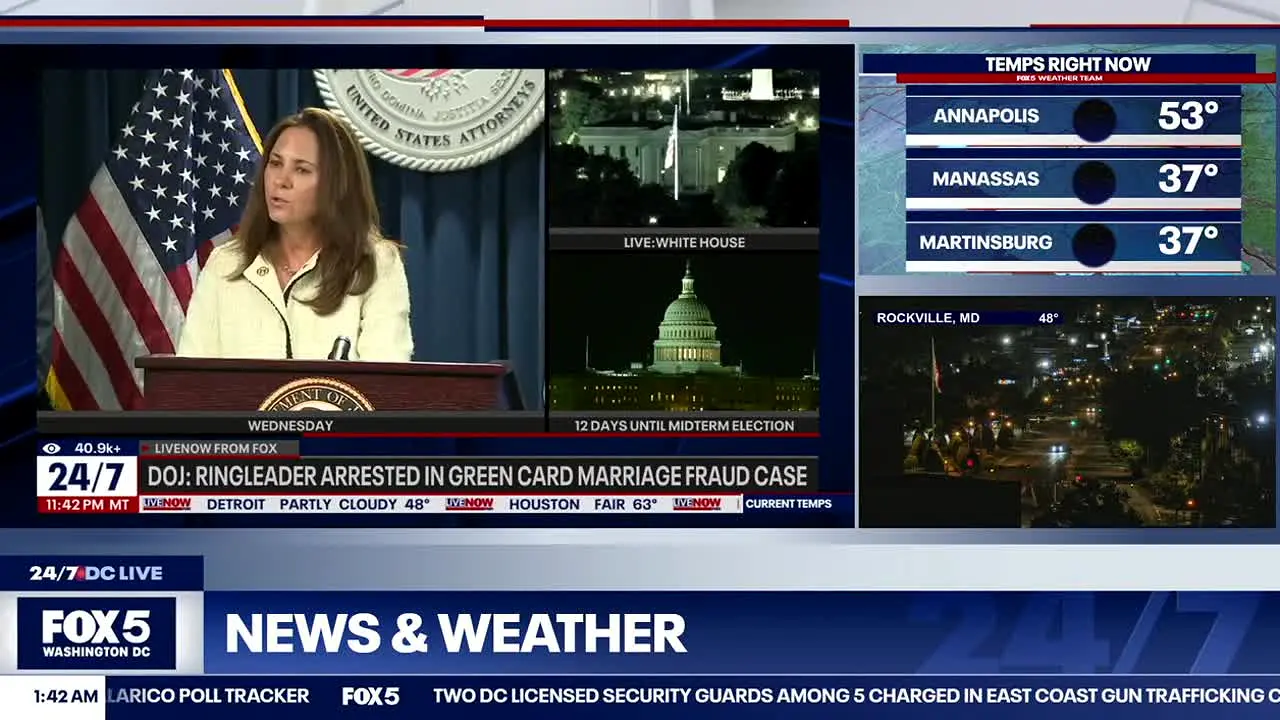Fox WTTG live