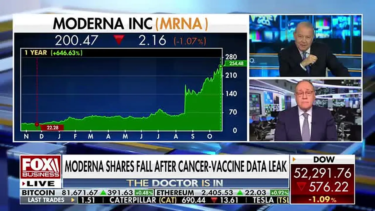 Fox Business Network live
