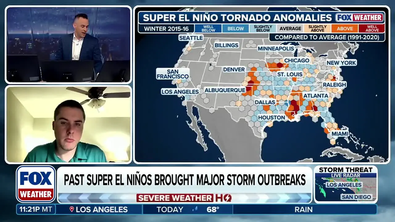 Fox Weather live
