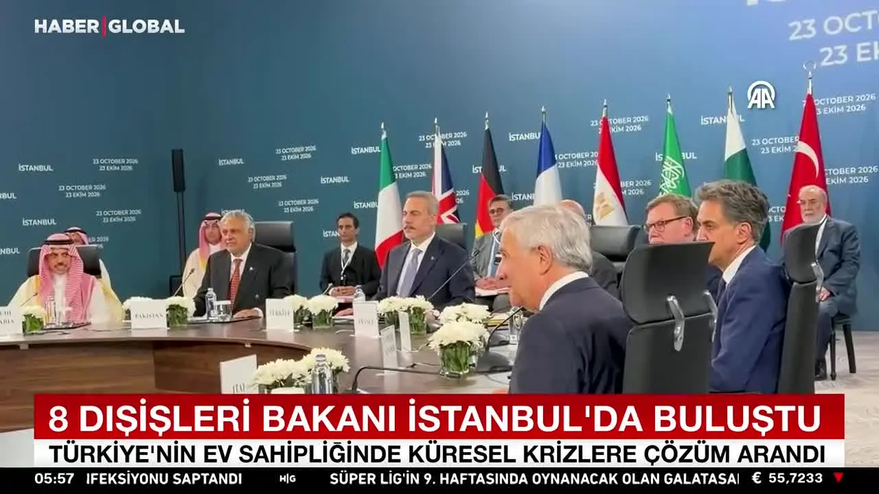 Haber Global na żywo